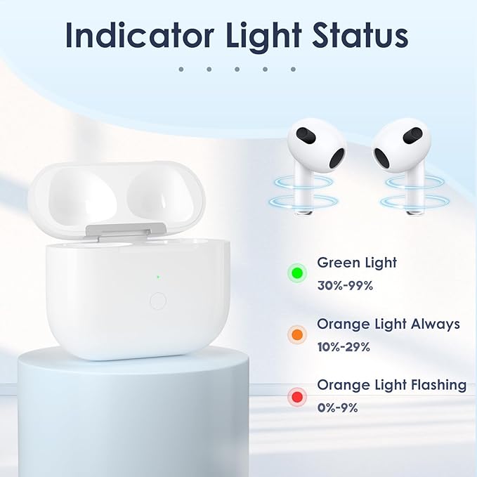 Wireless Charging Case Compatible with Air Pods 4th Generation, USB-C Port Charging Case Replacement for Air Pods 4, Wireless Charging case Replacement with Bluetooth Pairing Sync Button