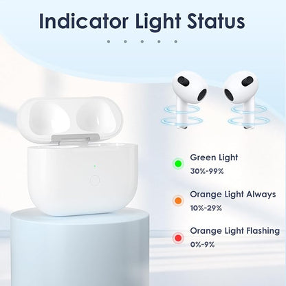 Wireless Charging Case Compatible with Air Pods 4th Generation, USB-C Port Charging Case Replacement for Air Pods 4, Wireless Charging case Replacement with Bluetooth Pairing Sync Button