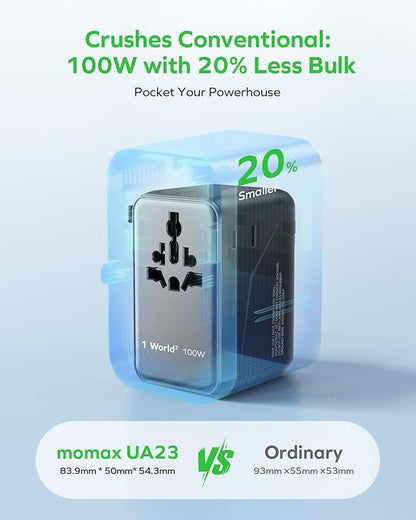 MOMAX 6-in-1 Universal Travel Adapter, GaN 100W International Power Adapter, 2 AC, 2 USB-C PD Fast Charging & 2 USB-A QC, All-in-one International Plug Adapter for Travel European UK AUS JP