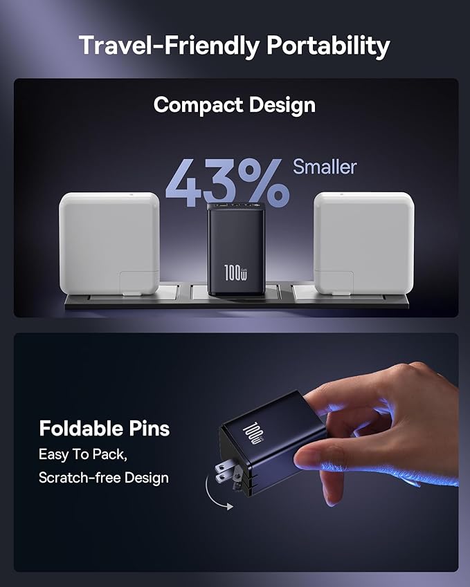 Baseus 100W USB C Charger Block, 3-Port Foldable Compact PPS Wall Charger, Fast Charging Power Adapter for MacBook Pro/Air, iPad, iPhone 17 Pro Max/Air, Galaxy S24, Steam Deck & More