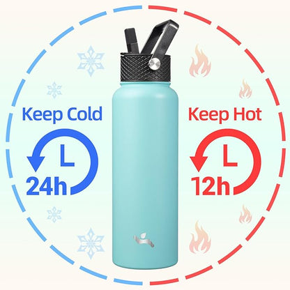 40oz Insulated Water Bottle Stainless Steel Sport Bottles with 3 Lids,Turquoise