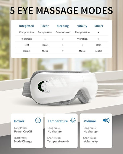 Eye Massager with Heat&Bluetooth Music,Eye Care Device for Migraine,Heated Eye mask for Relaxation,Reduce Strain,Improve Sleep,Ideal Gift for Men/Women,White