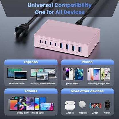 200W USB C Charger Block, 8-in-1 GaN III USB C Fast Charging Station Hub, PD 65W Laptop Adapter Travel Charging for MacBook Pro/Air/Dell XPS/iPhone 16/15/14/iPad/Galaxy S24 (Pink)