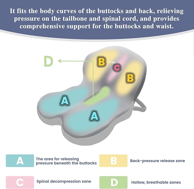 Memory Foam Seat Cushion for Sciatica & Back Pain Relief - Ergonomic Chair Pad with Adjustable Strap & Supportive Comfort Cover, Non-Slip for Car, Truck, Office Chair - Light Gray