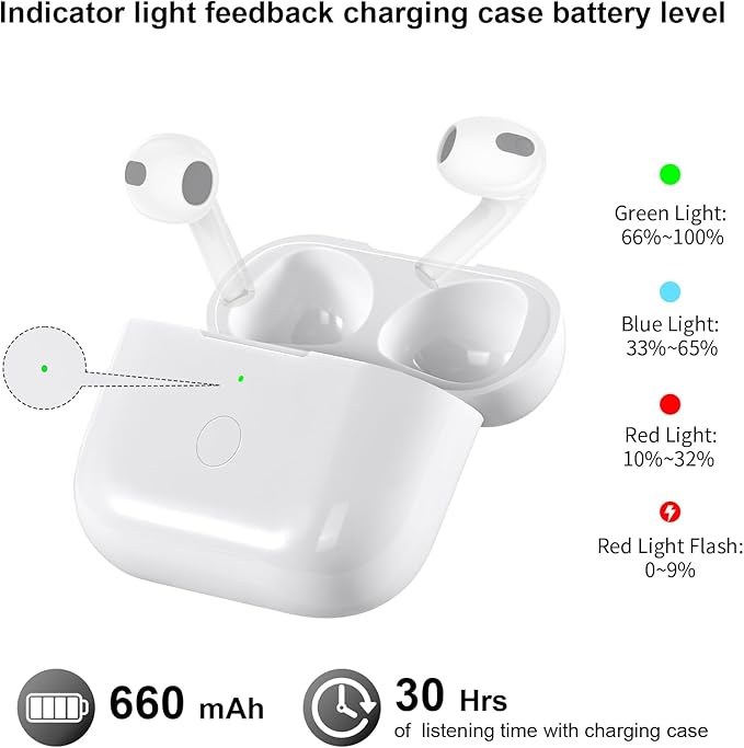 Wireless Charging Case Compatible with AirPod 3rd Generation, Air Pod 3 Charger Case Replacement with Bluetooth Pairing Sync Button,Without Earbuds,White