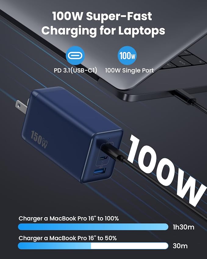 150W USB C Charger Block,GaN III Compact Foldable Wall Charger 3 Port Fast Charging Station,PD QC PPS Portable USB C Hub 100W Laptop Adapter for MacBook Pro/Air,iPad,iPhone 17/Pro,Galaxy S24,Dell etc