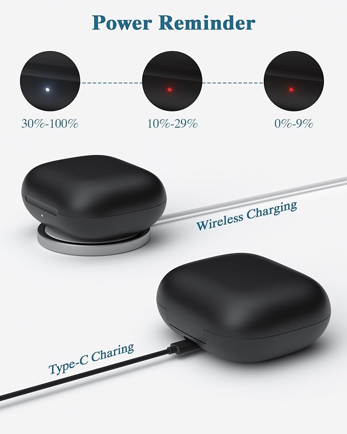 Jinstyles Wireless Charging Case for Powerbeats Pro 2: Portable Replacement Charger with Bluetooth Pairing Sync Button, 600mAh Built-in Battery, Earbuds Not Included