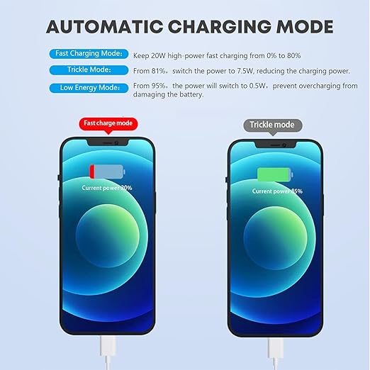 iPhone 14 13 Charger, 2Pack 20W Fast Charging Type C Block (MFI Certified) Rapid Speed USB C Wall Charger Lightning Cable Cord Apple Chargers for iPhone 14 Pro Max 14 Plus 13 12 11 Pro SE XS XR X iPad