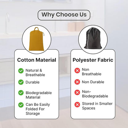 LFH Home Large Premium Cotton Canvas Laundry Bag with Drawstring and Handles Heavy Duty, Multi-Use, and Washable for Home, Travel, College or Storage 20x30 (Pack of 4)-Yellow