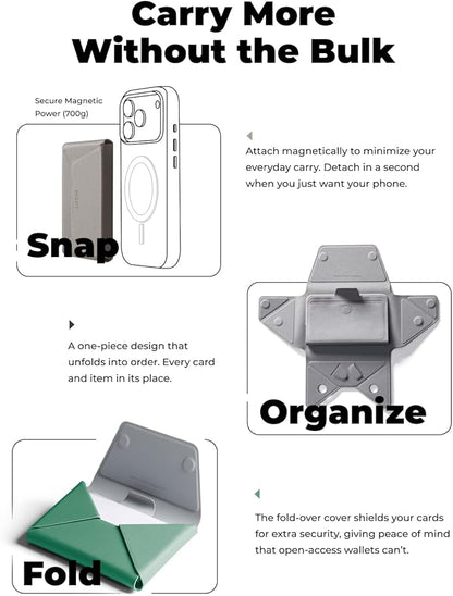 MOFT Magsafe Wallet, Slim Magnetic 8 - Card Holder, Snap Field Wallet with Pull to Access Design, RFID Blocking, MOVAS Veagn Leather Minimalist Travel Wallets for Men & Women, Oz Green