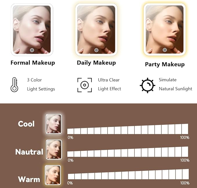 Travel Makeup Bag with LED Lighted Mirror, Travel Makeup Organizer,3 Color Setting Cosmetic Makeup Box, Adjustable Dividers and Brush Holder（Mocha）