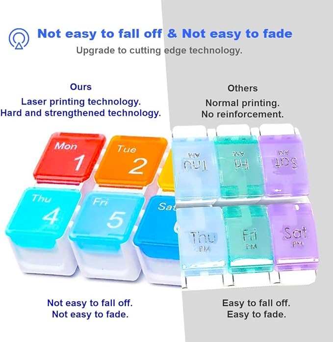 7 Day Medicine Pill Organizer, 4 Reminder Alarms, Loud Sound, 7 Large Compartments, Large Screen, Moisture-Proof, Dust-Proof, Travel Weekly/Daily Pill Box/Organizer/Case/Container/Dispenser, TBSoon