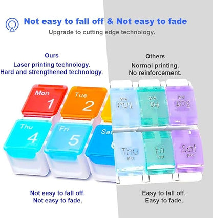 7 Day Medicine Pill Organizer, 4 Reminder Alarms, Loud Sound, 7 Large Compartments, Large Screen, Moisture-Proof, Dust-Proof, Travel Weekly/Daily Pill Box/Organizer/Case/Container/Dispenser, TBSoon