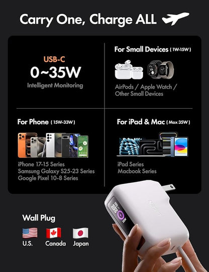 LISEN 3 in 1 Fast Travel Charger, 35W Power Bank Fast Charging Portable Charger with Wall Plug Built in Cable, 7000mAh Traveling Essentials Christmas Vacation Gifts for iPhone 17 16 Pro Samsung S25 24