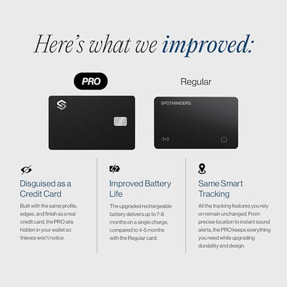 SPOTMINDERS Apple MFi Certified Credit Card Wallet Tracker PRO 4-Pack (iOS Only) Works with Apple Find My Tracking Card for Wallet Rechargeable Tag IP68 0.07in Slim iPhone Item Finder for Tags Luggage