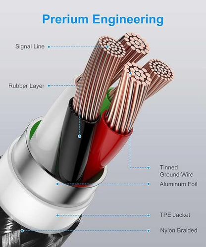 ZEDKO USB to USB C Cable 6 Pack (3/3/6/6/10/10ft) Braided USB A to Type C Fast Charging Cable for iPhone 17 16 15 Pro Max Galaxy S25 S24 A17 A16 Note 9 Pixel 10 USBC Charger Cord for Android Black