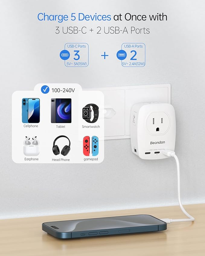 BEONDON European Travel Adapter Kit with Detachable Plugs (C/E/F/G) for UK, France, Germany, Italy, Spain & More - 2 US Outlets & 5 USB Ports (3 USB C) - Multi-Device Charger
