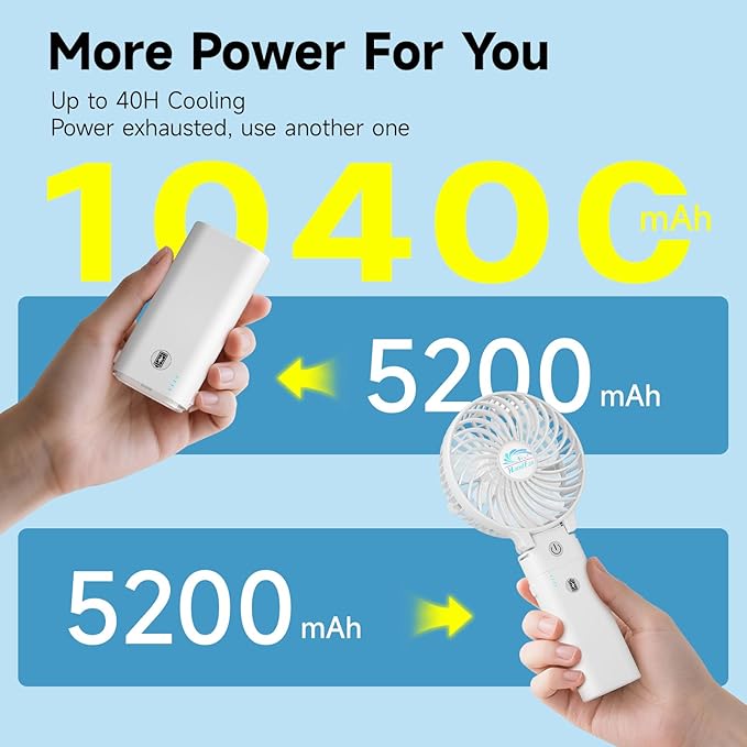 HandFan 10400mAh Portable Hand held Fan, 40Hrs Long-Lasted Hand Fan Rechargeable, Mini Personal Fans Foldable, Heavy Duty Battery Fans for Travel Beach Concerts Cruise Makeup(White)
