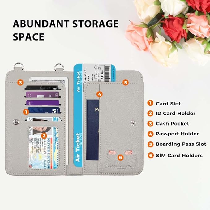 Passport Holder for Travel，Passport Holder & Neck Wallet with RFID Blocking,Hidden Neck Pouch for Travel- Holds Passports, Cards, Tickets, ID, Cash