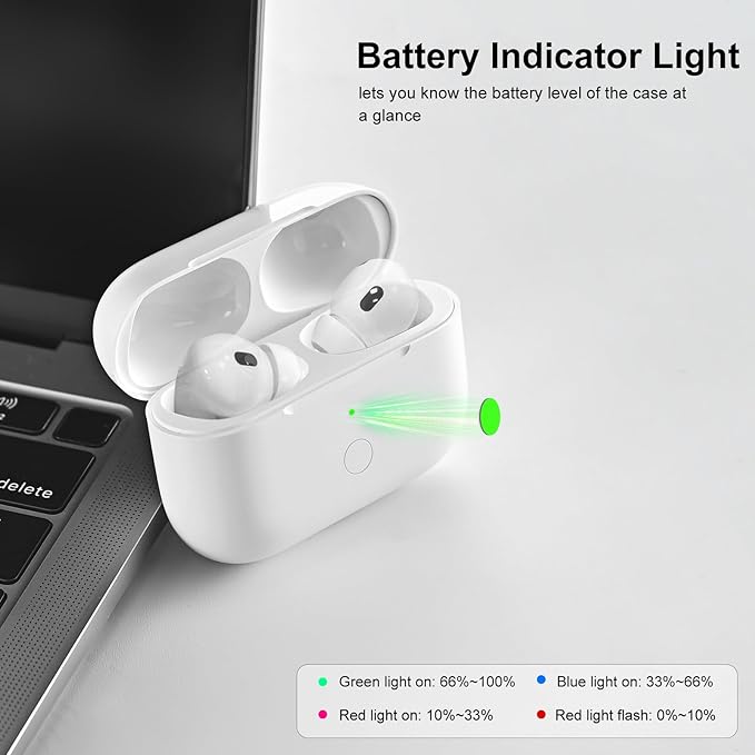 Wireless Charging Case Replacement Compatible with AirPod Pro 1st & 2nd Generation, Air Pod Pro 1 2 Charger Case with Bluetooth Pairing Sync Button, White