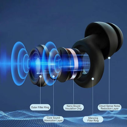 50dB Noise Cancelling Ear Plugs for Sleeping - Reusable High-Fidelity Earplugs for Snoring, Concerts, Travel, Side Sleepers, Silicone Ear Plugs with 4 Comfort Tips