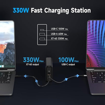 330W USB C Charger, Fast Compact 3-Ports GaN Charger PD 3.0 Fast Charging Station for MacBook Pro/Air, iPhone, iPad Pro, Dell XPS, Galaxy, Pixel, Apple Watch, and More