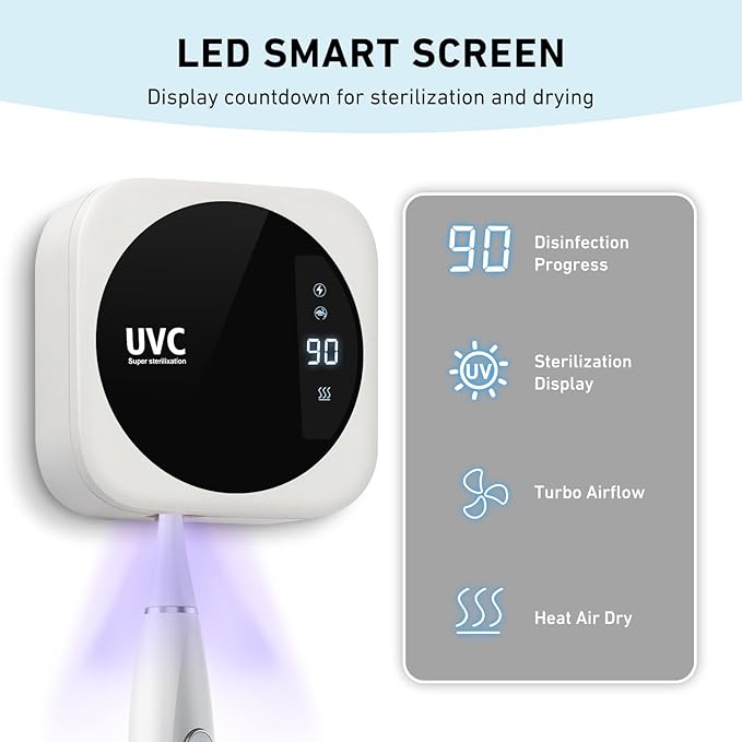 Travel Toothbrush Cleaning Case,Portable UV Toothbrush Cleaner with LED Screen,Smart Toothbrush Holder with Heating,Fan Drying and Mirror For Traveling or Business Trip & Fit All Toothbrushes - White