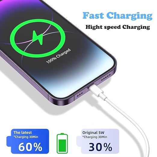 iPhone Fast Charger, 3 Pack MFi Certified PD Type C Fast Charger Block with 3 Pack 6FT USB C to Lightning Fast Charging Data Sync Cable Compatible with iPhone 14 13 12 11 Pro Max XS XR X 8 iPad-White