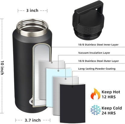 BJPKPK Insulated Water Bottles, Dishwasher Safe 36 oz Water Bottle with Handle, Leakproof BPA Free Thermal Flasks, Stainless Steel Jug for Sports, Black