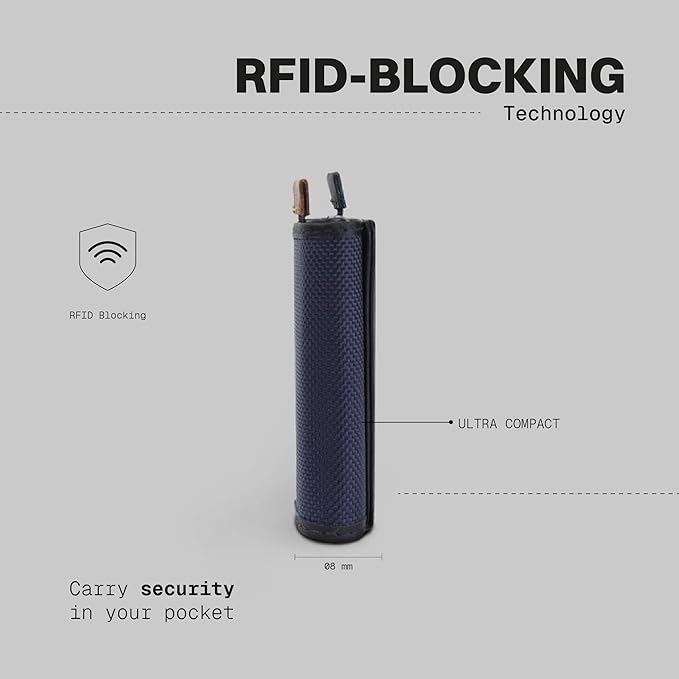 The Frenchie Co. - Speed Wallet Mini - Mini Front Pocket Wallet - Ultra-Slim RFID Blocking Card Holder with Quick-Access Pull Tab - Ballistic Nylon and Full-Grain Italian Leather