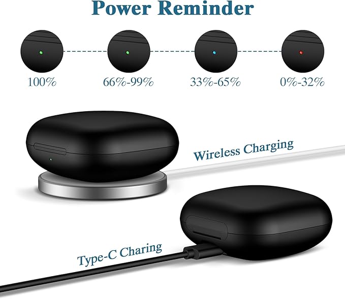Jinstyles Wireless Charging Case Compatible for Beats Fit Pro, Portable Charger Case Replacement with Bluetooth Pairing Sync Button, 700mAh Built-in Battery (Not Included Earbuds) (Black)