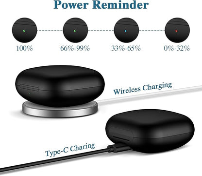 Jinstyles Wireless Charging Case Compatible for Beats Fit Pro, Portable Charger Case Replacement with Bluetooth Pairing Sync Button, 700mAh Built-in Battery (Not Included Earbuds) (Black)