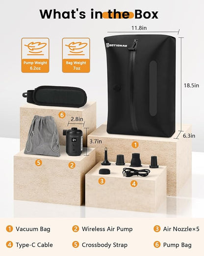 1Pack Vacuum Seal Bags For Clothing Travel With Wireless Pump | Waterproof Reusable Compression Bags with Shoulder Strap for Luggage and Suitcase, Space Saver Vacuum Seal Packing Cubes for Clothes