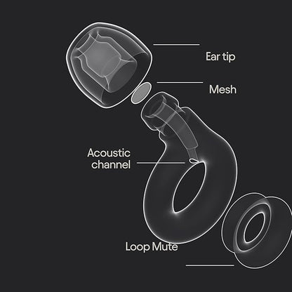 Loop Engage 2 Plus Ear Plugs Everyday Noise Relief with Clear Speech for Social Gatherings, Work, Conversation, Parenting & Sensitivity 16 dB Noise Reduction + Mute for Extra Coverage