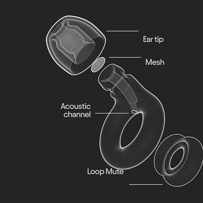 Loop Engage 2 Plus Ear Plugs – Everyday Noise Relief with Clear Speech for Social Gatherings, Work, Conversation, Parenting & Noise Sensitivity – 16 dB Noise Reduction + Mute for Extra Coverage, Dusk