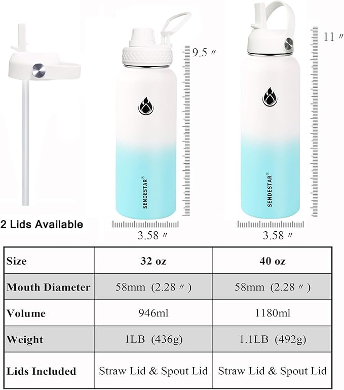 SENDESTAR Water Bottle 40oz Double Wall Vacuum Insulated Leak Proof Stainless Steel Sports Water Bottle—Wide Mouth with New Flex Straw Lid & Spout Lid (White&Tiffany)