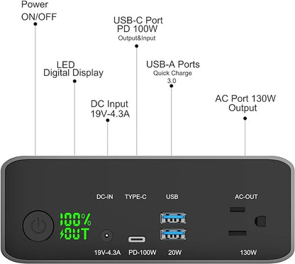 Krisdonia Power Bank with AC Outlet, Portable Laptop Charger Battery Bank USB C 100W Fast Charging, 80000mAh/296Wh Power Station External Battery Pack 130W/110V for Outdoor Camping Home Office