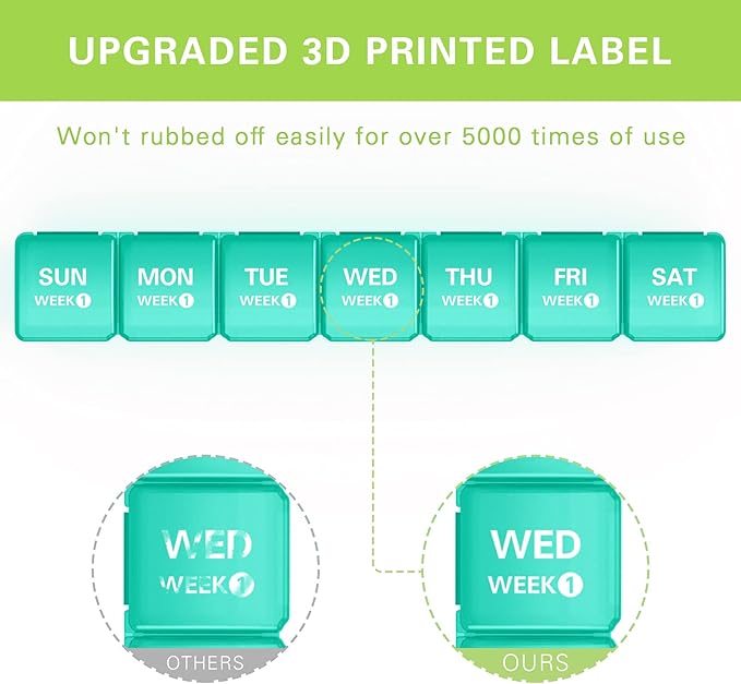 TookMag Monthly Pill Organizer 28 Day Pill Box, Travel Medicine Pill Organizer, Large 4 Weeks 1 Month Pill Cases with Dust-Proof Container for Pills/Vitamin/Fish Oil/Supplements