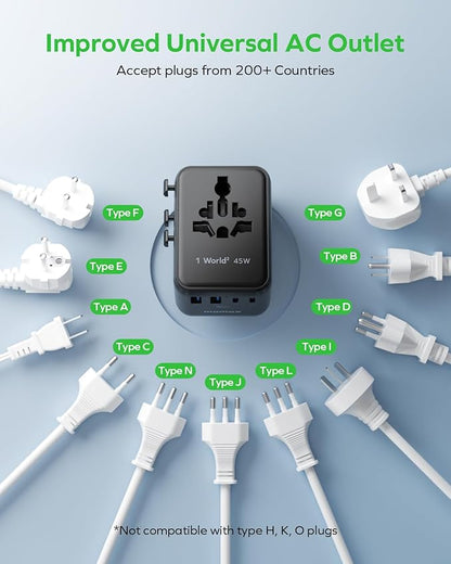 MOMAX 7-in-1 Universal Travel Adapter, GaN 45W iPhone 17 European Travel Plug Adapter, 3 USB-C PD & 2 USB-A QC,2 AC, International Power Adapter for Travel UK EU AUS JP, Travel Essentials