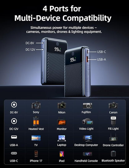 llano 10200mAh Camera Portable Charger, 30W PD Fast Charging, Compatible with Sony, Canon, Nikon, Fujifilm, GoPro, DJI Osmo, Insta360, Akaso, 4-Port DC 8V/12V & USB-C/USB-A Power Bank