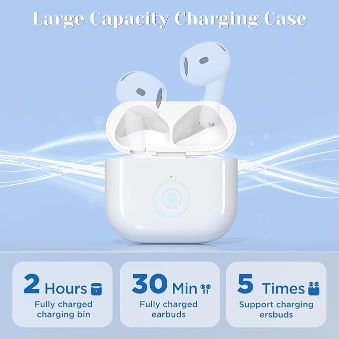 JKV Wireless Charging Case Compatible with AirPods 4 USB C Port, Air Pods 4th Gen Charging Case Replacement with Touch Sensing, Built-in 660 mAh Battery, No Earbuds (Touch Version)