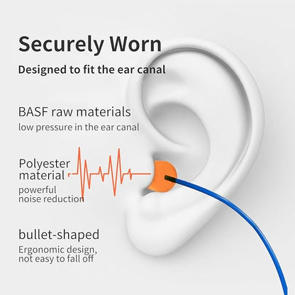 NRR 33dB-Foam Ear Plugs with Cord,Individually Packed,100 Pairs/Box,for Work & Construction Site,Orange