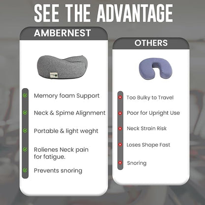 Travel Neck Pillow 100% Memory Foam, Ergonomic 360° Support Pillow for Flights, Car, Office & Train, Breathable Travel Essentials for Adults & Kids, Neck Pain Relief, (GREY)