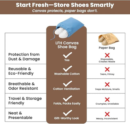 LFH Cotton Rich Shoe Storage Bags with Drawstring, Breathable Reusable Organizer, Perfect For Travel, Dorm, Hotel, College, Gym, Easy to Carry, Machine Washable 12"x17" (Pack of 4) - Sky Blue
