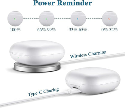 Jinstyles Wireless Charging Case Compatible for Beats Fit Pro, Portable Charger Case Replacement with Bluetooth Pairing Sync Button, 700mAh Built-in Battery (Not Included Earbuds) (White)
