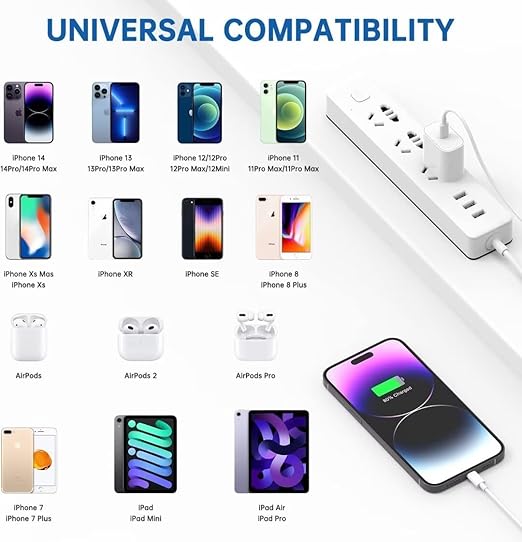 iPhone Charger Fast Charging,iPhone Fast Charger 2Pack USB C Wall Apple Charger Block Adapter 6FT USB C to Lightning Cable Cord Compatible with iPhone 14 Pro Max/14 Plus/13 Pro/12 Mini/11/XS/XR/X,iPad