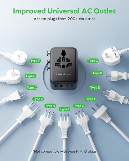 MOMAX Mini 7-in-1 Universal Travel Adapter, GaN 70W International Power Adapter, 2 AC, 3 USB-C PD Fast Charging & 2 USB-A QC, Travel Essentials for All European Travel Plug Adapter UK AUS JP