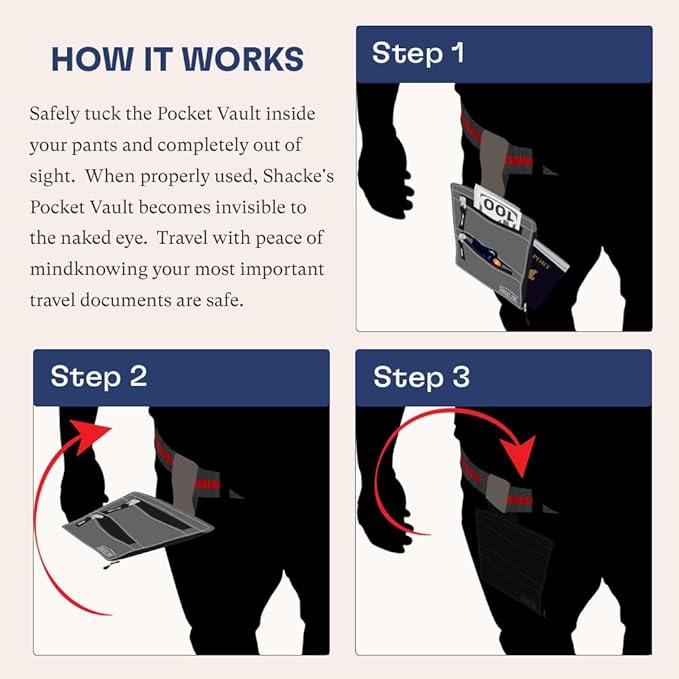 Shacke Hidden Travel Belt Wallet w/RFID Blocker