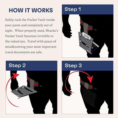 Shacke Hidden Travel Belt Wallet w/RFID Blocker