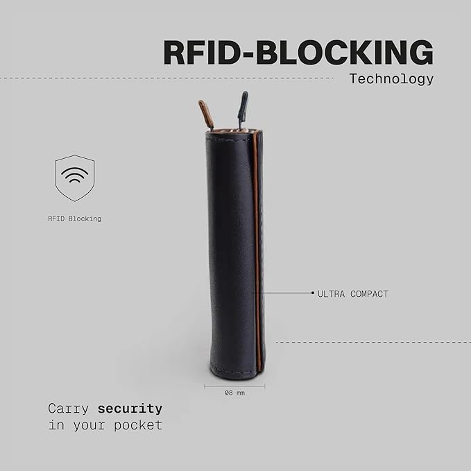 The Frenchie Co. - Speed Wallet Mini - Ultra-Slim RFID Blocking Card Holder - Full-Grain Italian Leather Minimalist Front Pocket Wallet - Quick-Access Pull Tab, Holds up to 4 Cards & Folded Cash